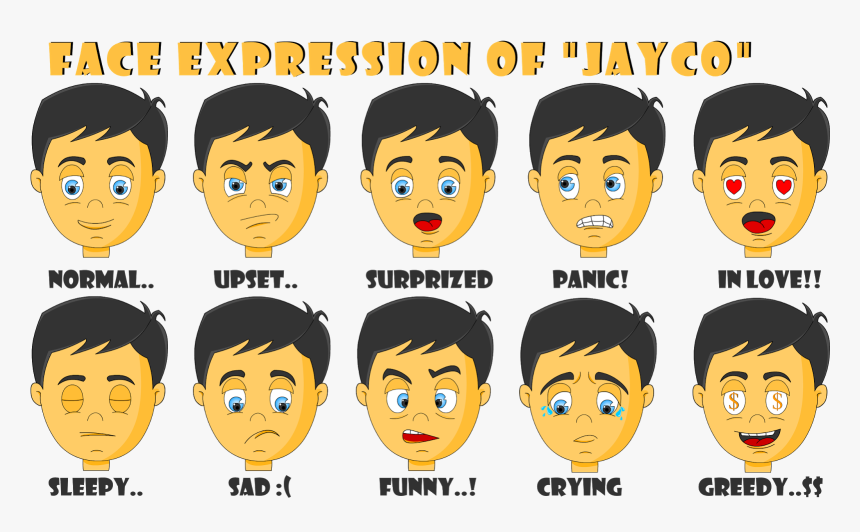 Youtube Sad Face Png -face Expression Pictures - Facial Expression With Name, Transparent Png, Free Download