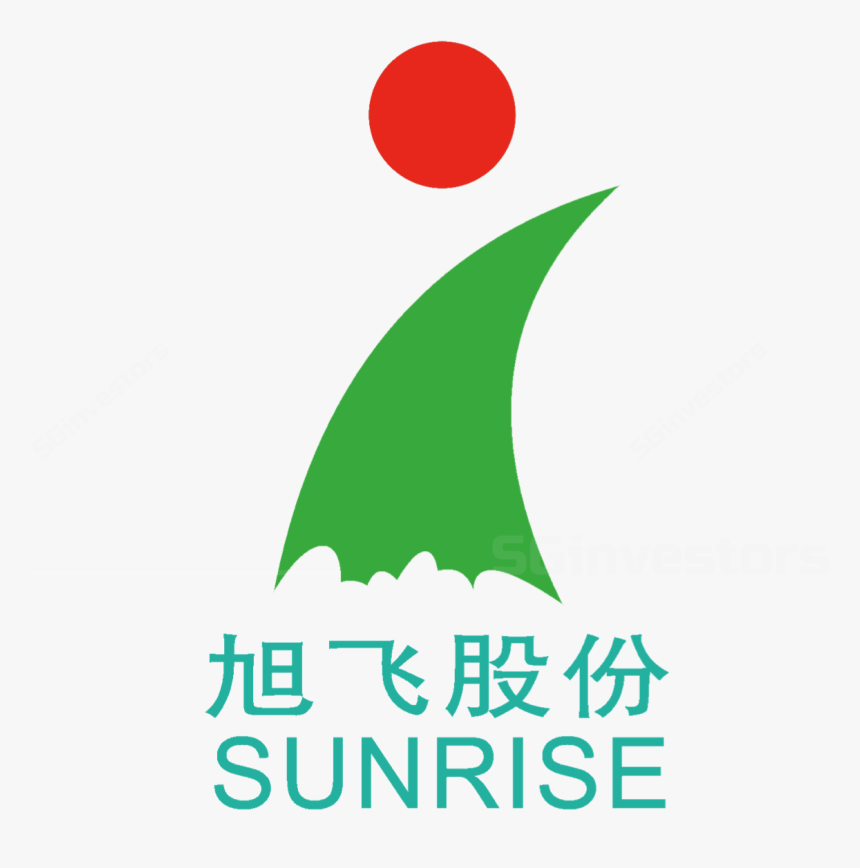 Sunrise Shares Holdings Ltd - Cosco, HD Png Download, Free Download