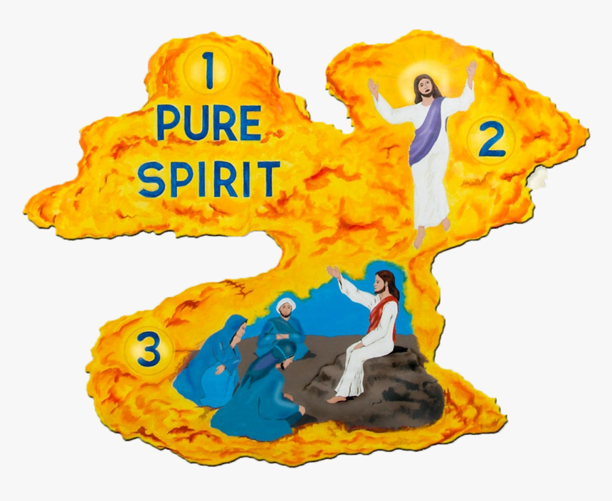 Transparent Holy Png - Yahweh Spirit Form, Png Download, Free Download