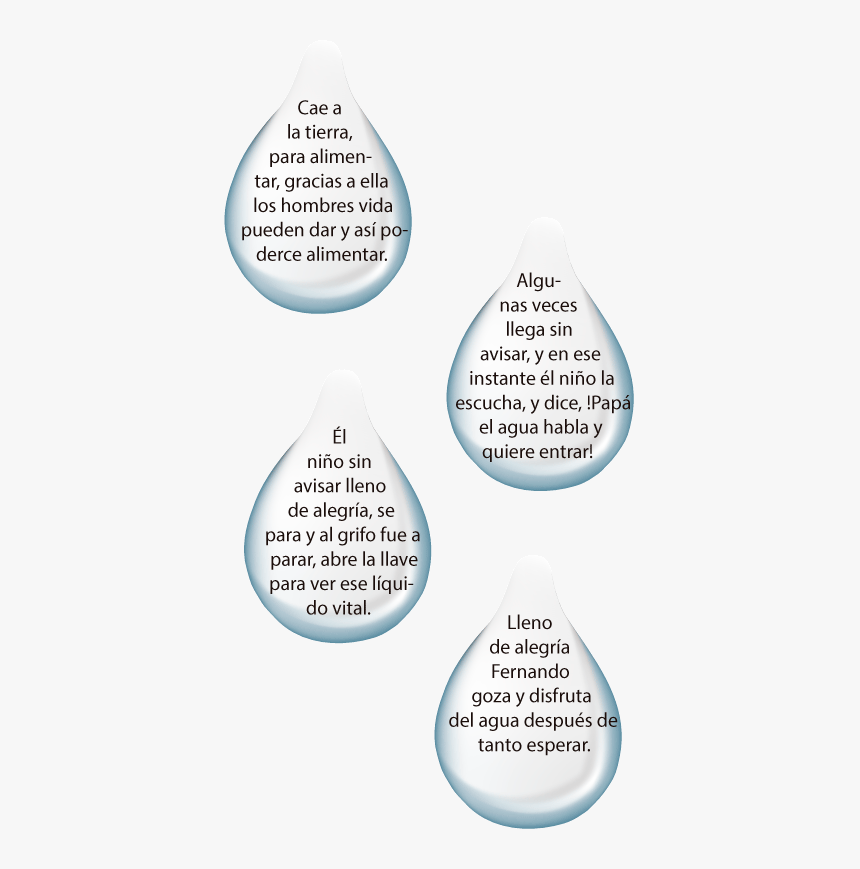 Poemas Para El Agua, HD Png Download, Free Download