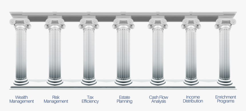 Seven Pillars Clip Art, HD Png Download, Free Download