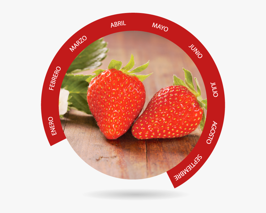 Berry , Png Download - Strawberry, Transparent Png, Free Download
