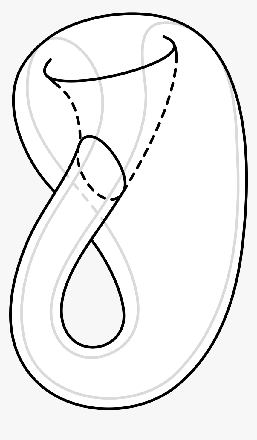 Klein Bottle, HD Png Download, Free Download