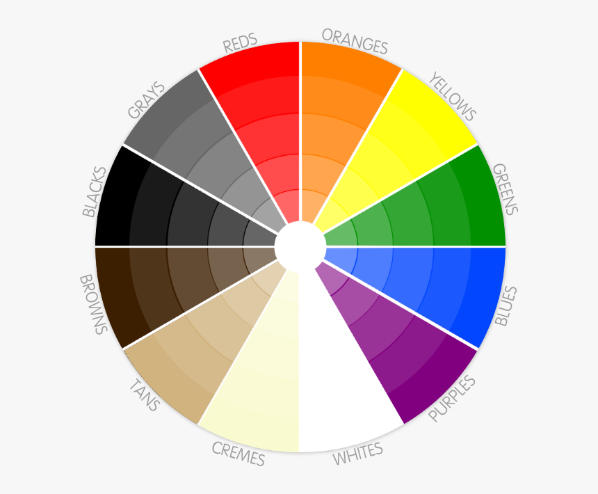 Color Wheel Dark Colors, HD Png Download, Free Download
