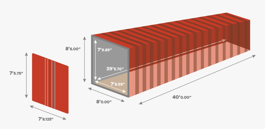 Transparent Storage Container Png - Shipping Container External Dimensions, Png Download, Free Download