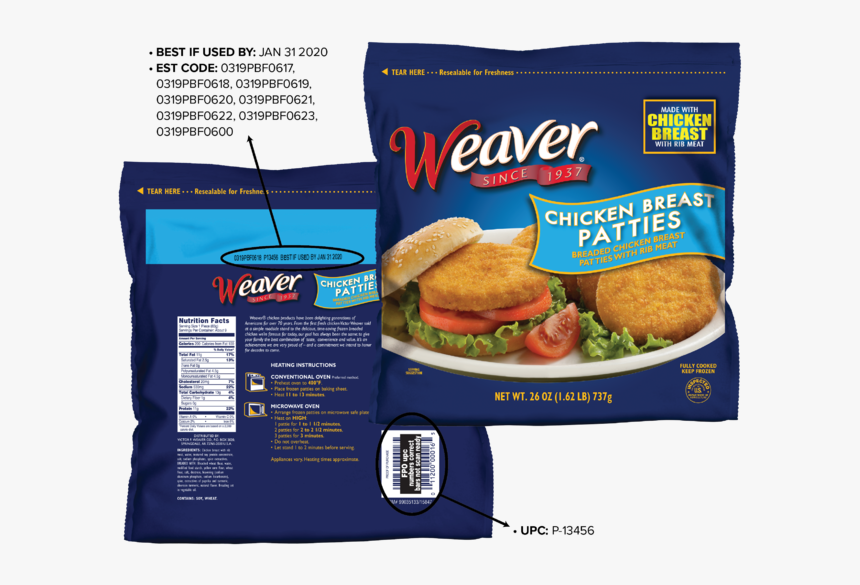 Tyson Chicken Patties Recall, HD Png Download, Free Download