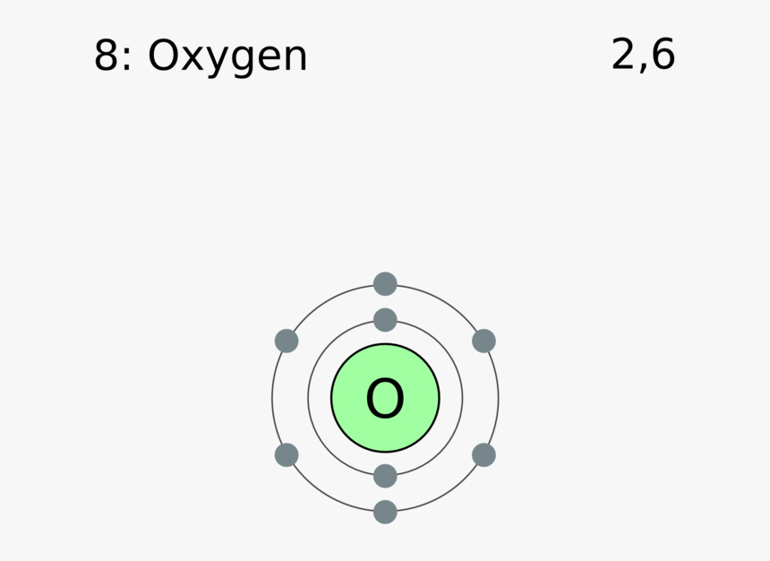 Electron Shell Diagram For Oxygen, HD Png Download, Free Download
