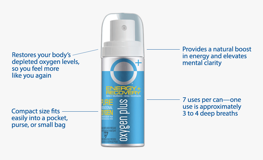 Oxygen Plus Mini - Bottle, HD Png Download, Free Download