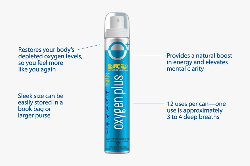 Oxygen Plus Skinni - Cosmetics, HD Png Download, Free Download