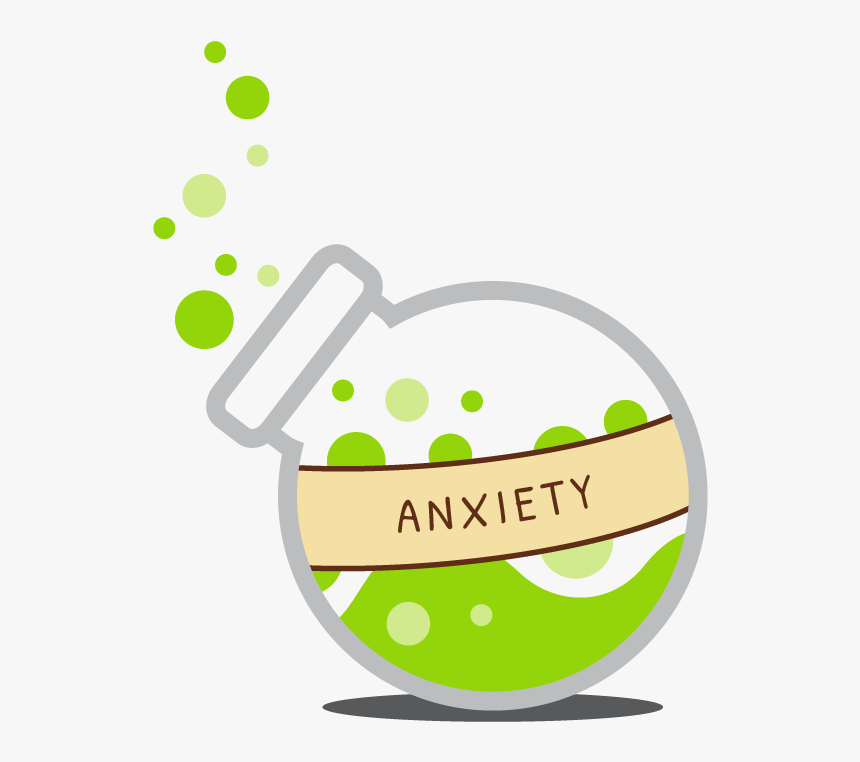 Anxiety - Shame, HD Png Download, Free Download