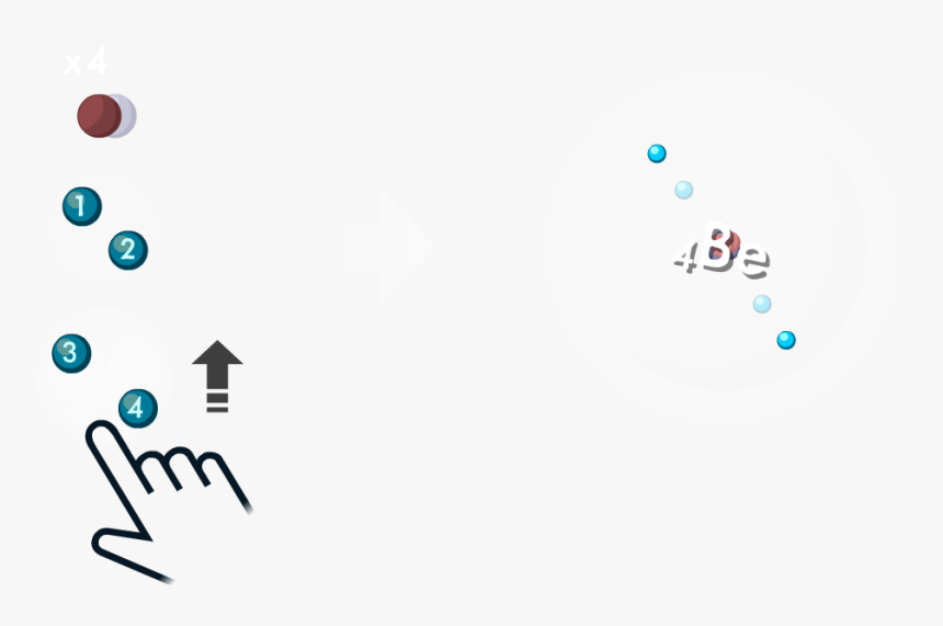 Player Adds An Equal Number Of Protons And Electrons - Circle, HD Png Download, Free Download