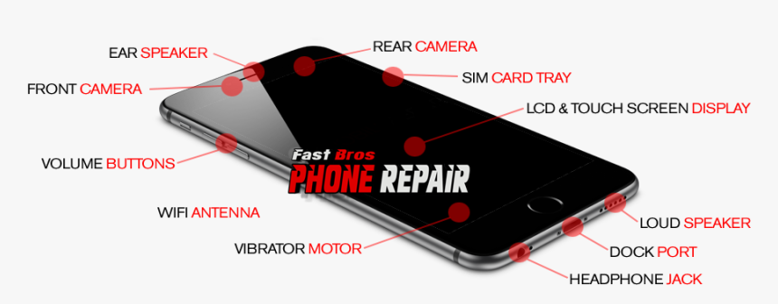 Cell Phone Repair Edmond Ok - Iphone, HD Png Download, Free Download