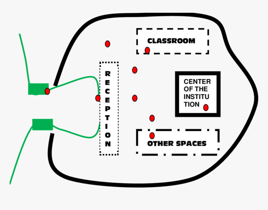 Diagram, HD Png Download, Free Download