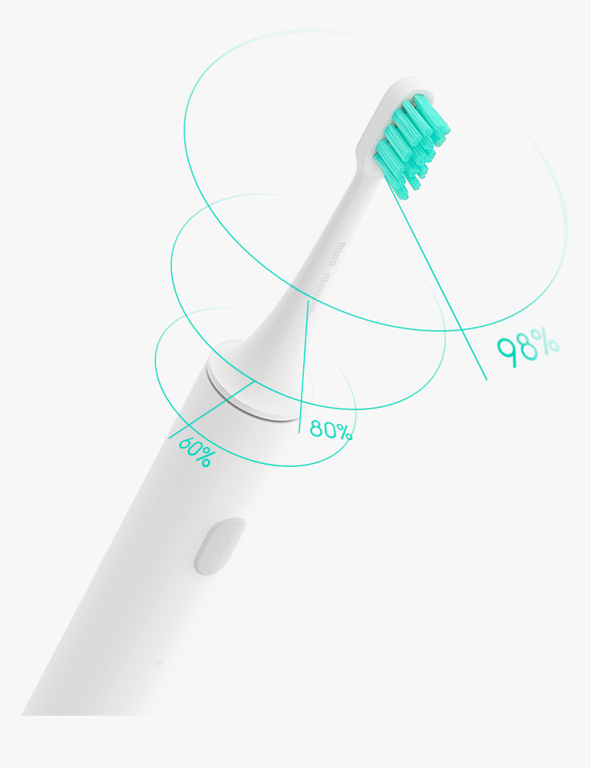 Transparent Tooth Brush Png - Toothbrush, Png Download, Free Download