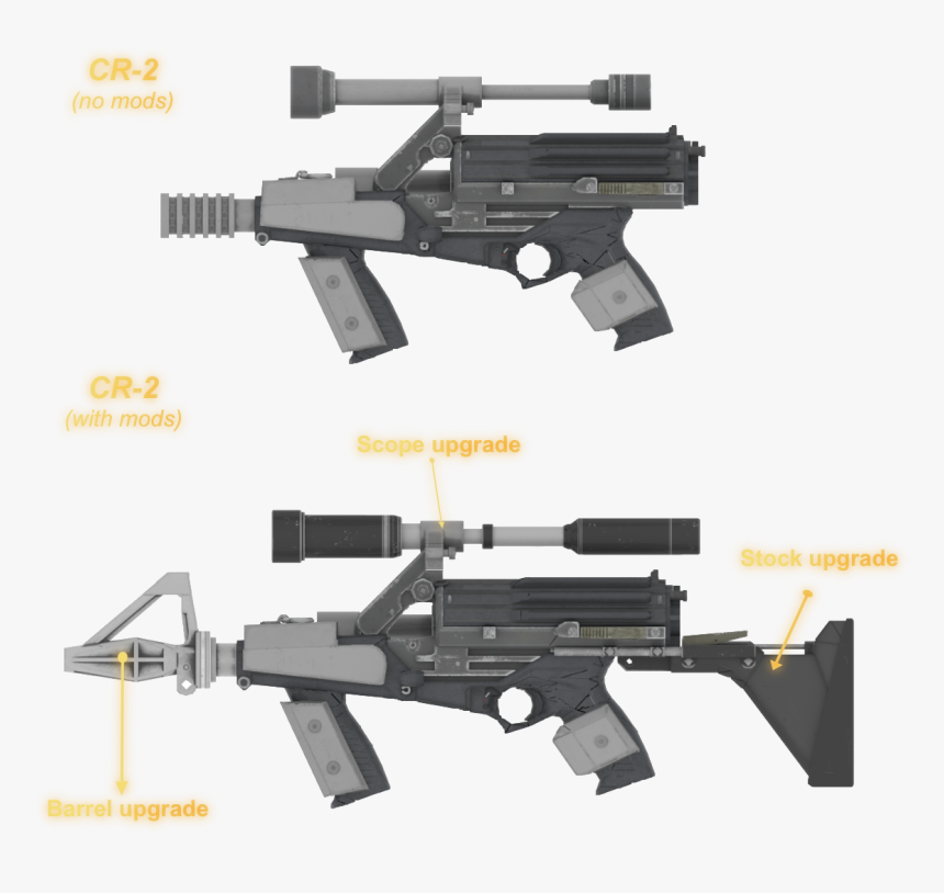 Weapons Modification In Star Wars Battlefront Ii Xbox - Star Wars Battlefront 2 All Weapons, HD Png Download, Free Download