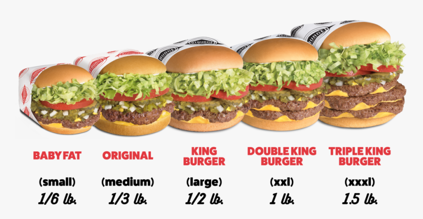 Menu Fatburger Baby Fat - Fatburger Bakersfield, HD Png Download, Free Download