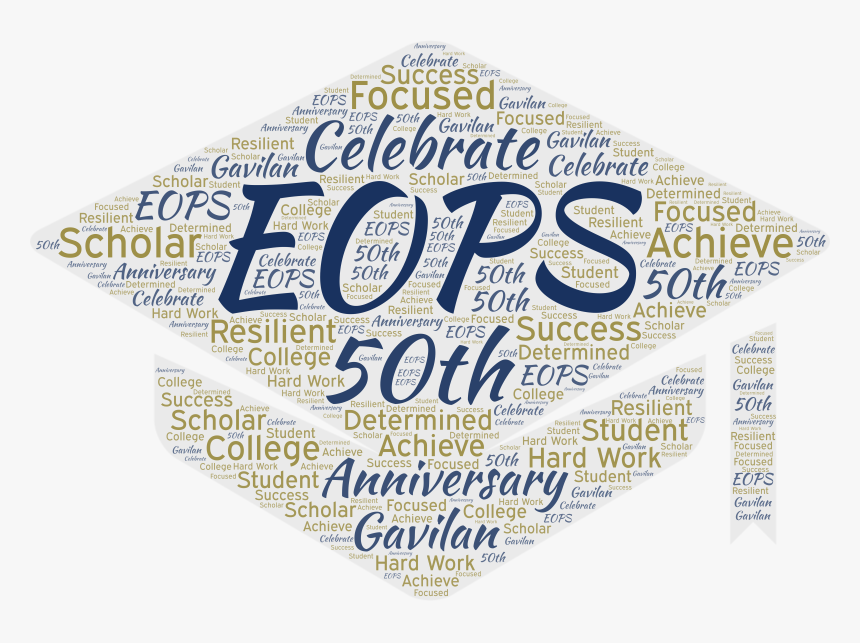Eops Logo With 50th Anniversary, HD Png Download, Free Download