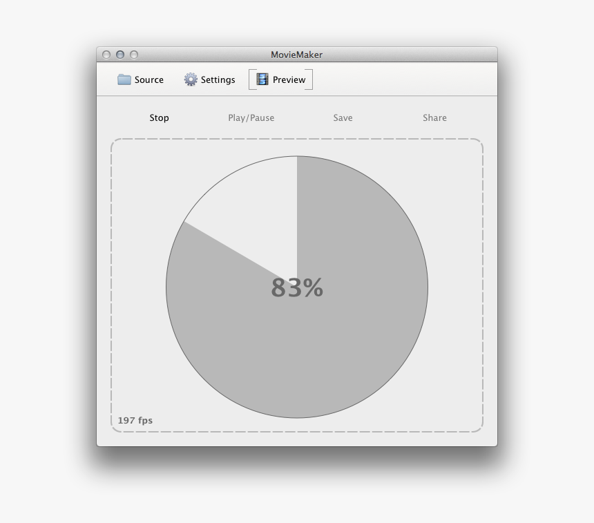 Ib Design Cycle Model, HD Png Download, Free Download