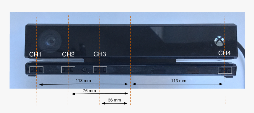 Kinect Microphones - Architecture, HD Png Download, Free Download