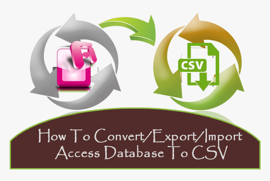 How To Convert/export/import Access Database To Csv - Graphic Design, HD Png Download, Free Download