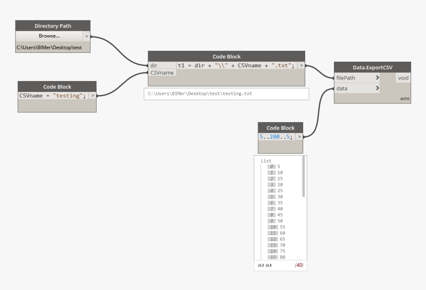 Diagram, HD Png Download, Free Download