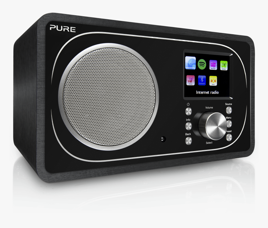 Radio-receiver - Dab Radio With Bluetooth, HD Png Download, Free Download