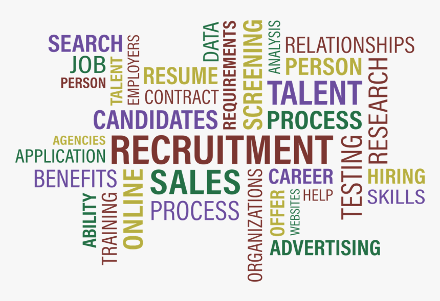 Recruitment Word Cloud, HD Png Download, Free Download