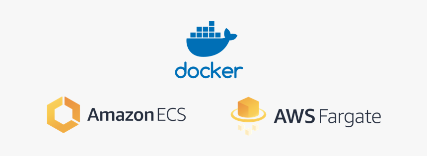 When To Use Lambdas Vs Ecs Docker Containers - Graphic Design, HD Png Download, Free Download