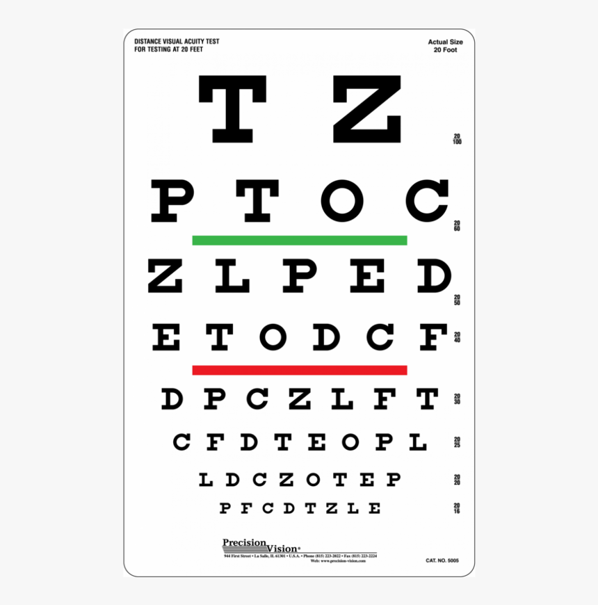 Visual Acuity Chart Phone, HD Png Download, Free Download