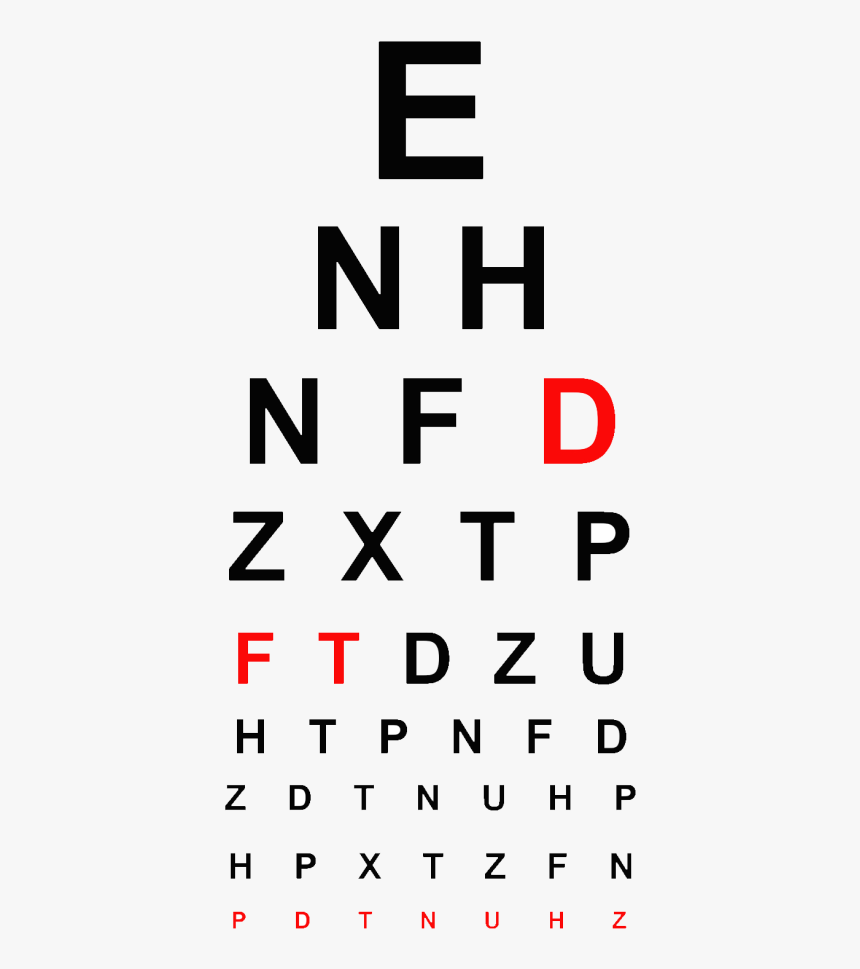 Eye-chart - Colorfulness, HD Png Download, Free Download