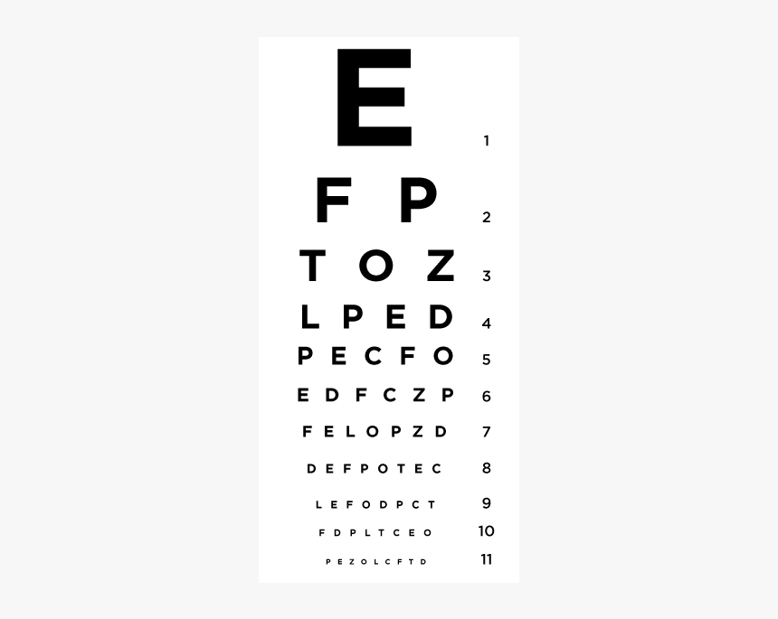 Eye Chart, HD Png Download, Free Download