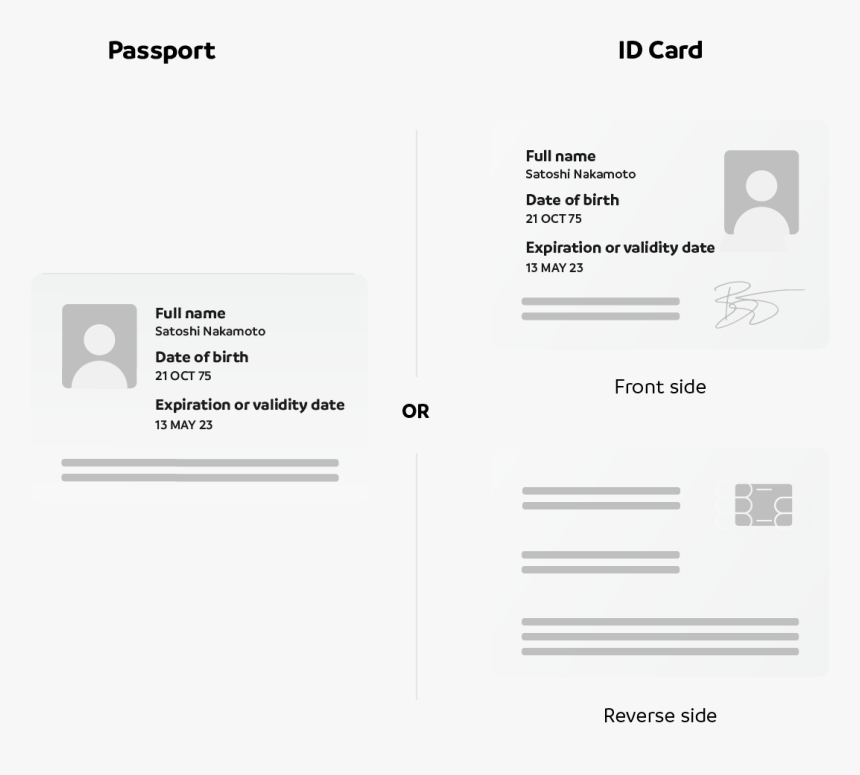 Poi2 - Wirex Identity Verification, HD Png Download, Free Download