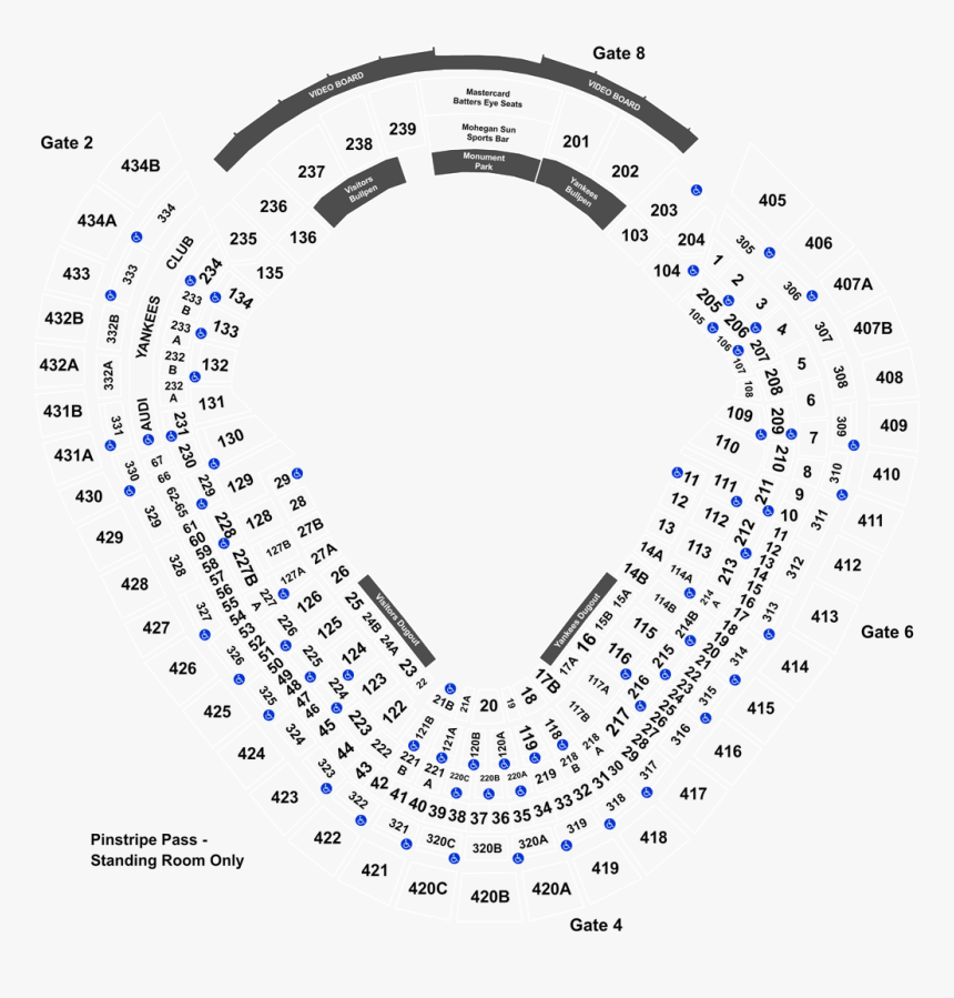 Section 209 Row 17 Yankee Stadium, HD Png Download, Free Download