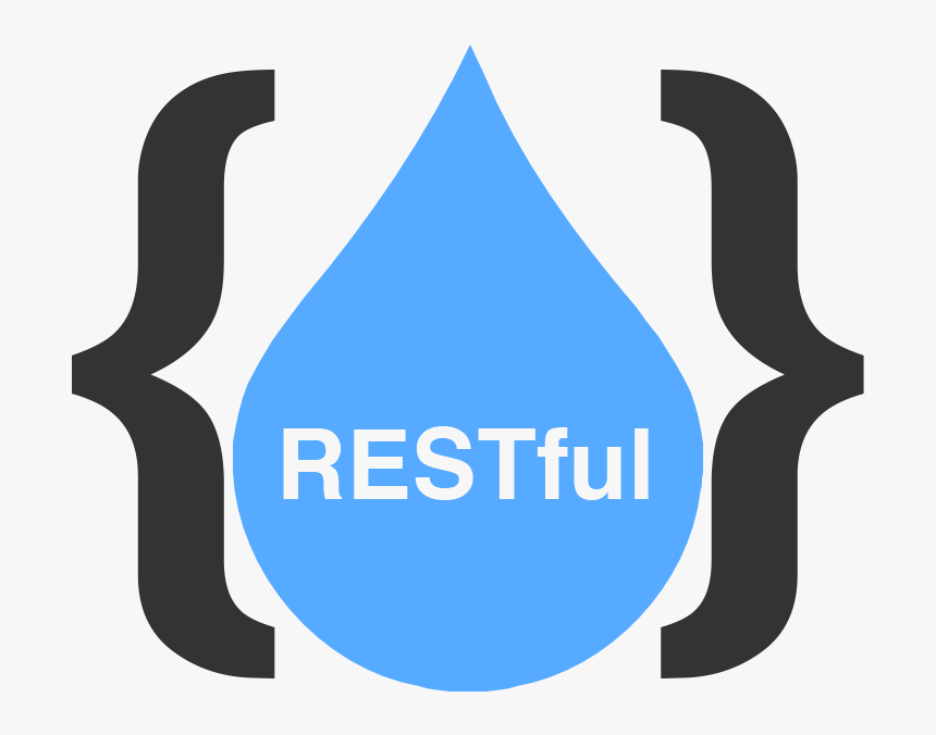 Web Service Rest Logo, HD Png Download, Free Download