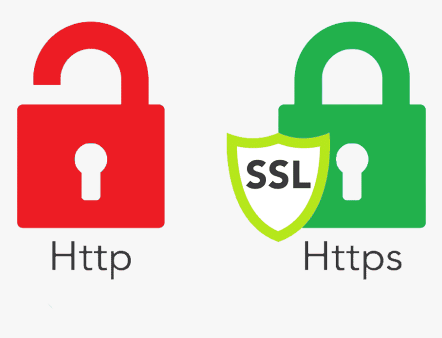 Ssl Certificate - Ssl Certificate Ssl Logo Png, Transparent Png, Free Download