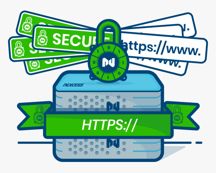 Ev Ssl Image - Multi Domain Security Icon, HD Png Download, Free Download