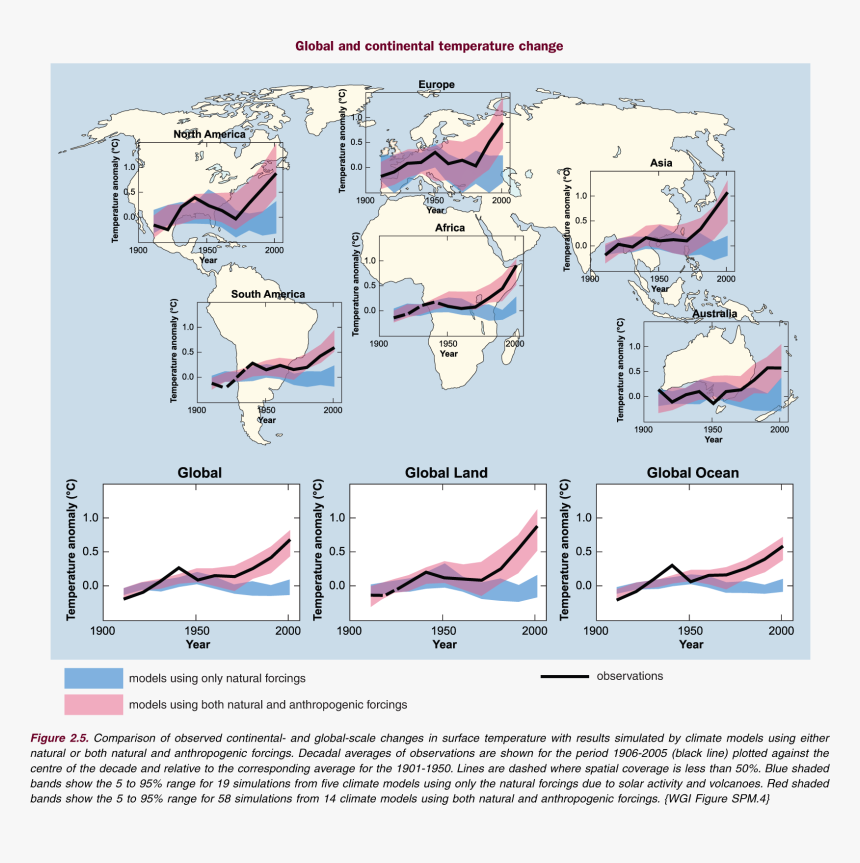 Ipcc 2007 Wg1 Ar4, HD Png Download, Free Download