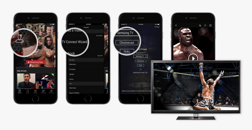 Connect Fite Tv To Tv - Iphone, HD Png Download, Free Download