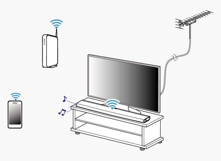 Diagram, HD Png Download, Free Download