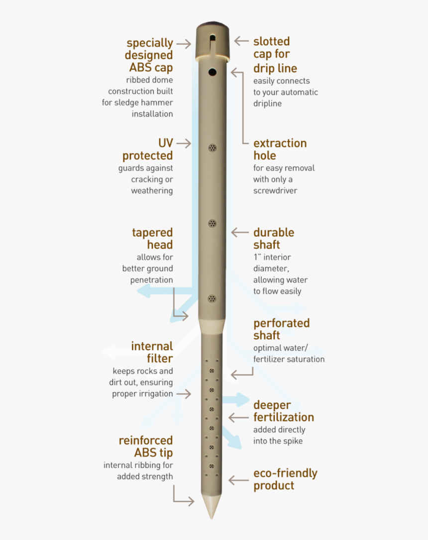 Recorder, HD Png Download, Free Download