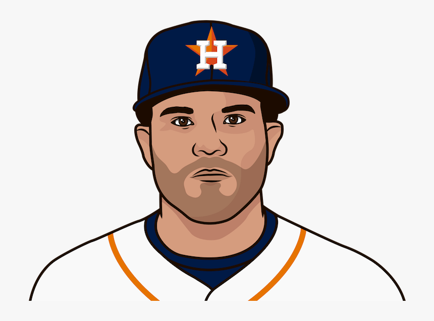 Jose Altuve Png, Transparent Png, Free Download