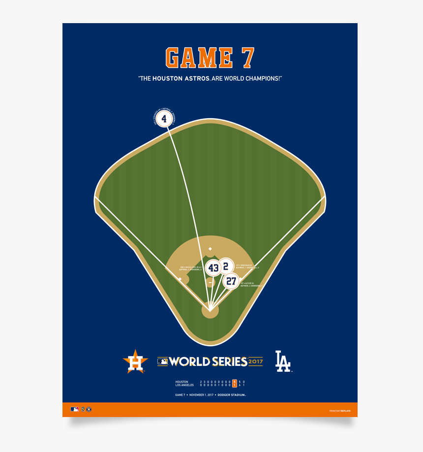 World Series Game 7 Poster, HD Png Download, Free Download