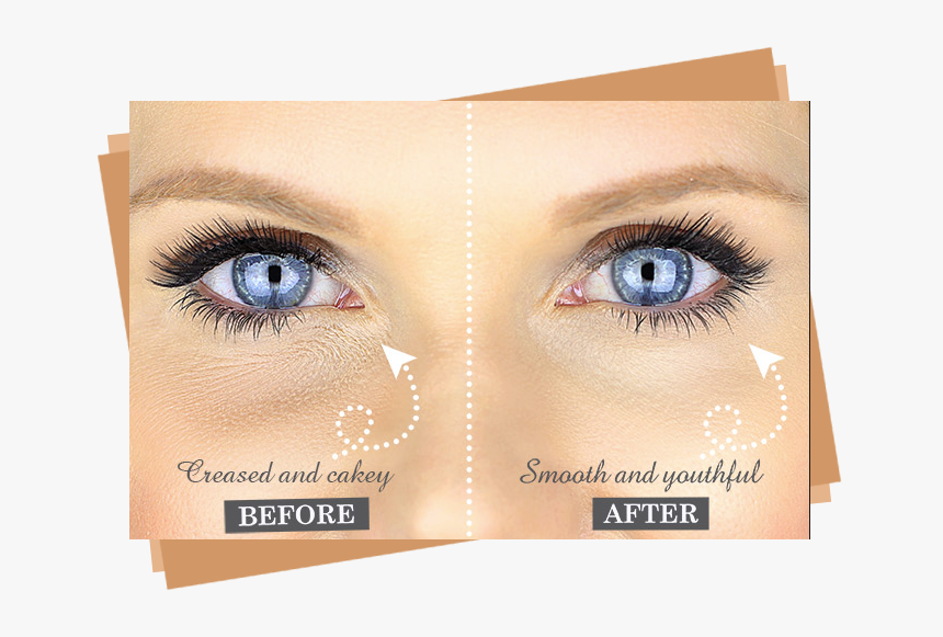 Apply Concealer Under Eye - Concealer Creasing Under Eyes, HD Png Download, Free Download