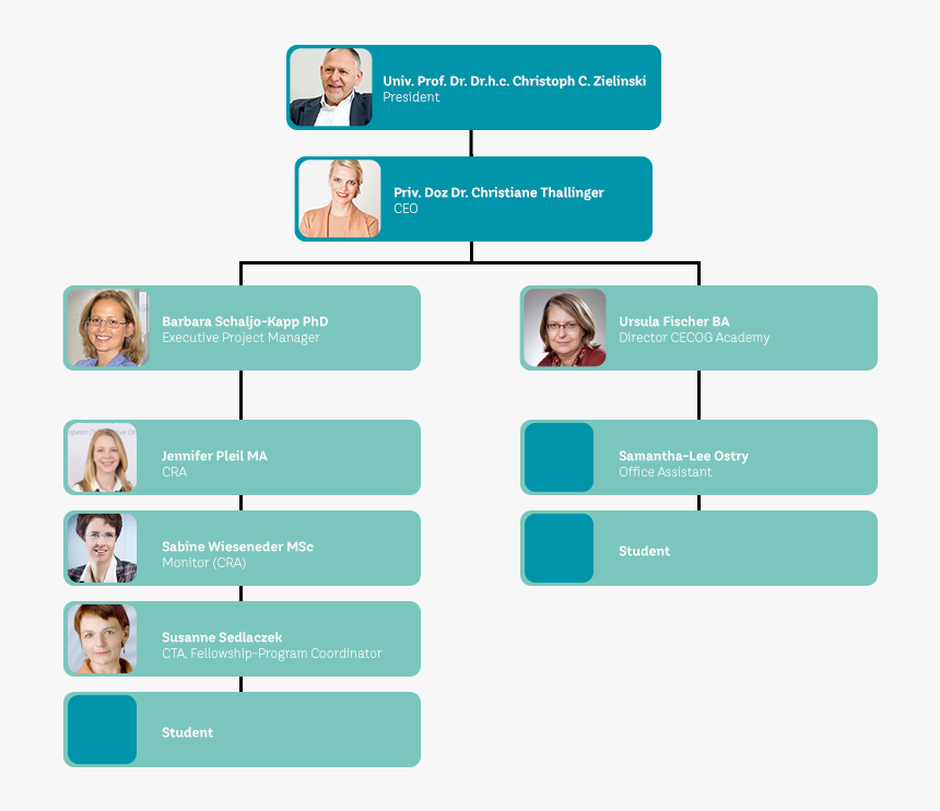 Transparent Office People Png - Parallel, Png Download, Free Download