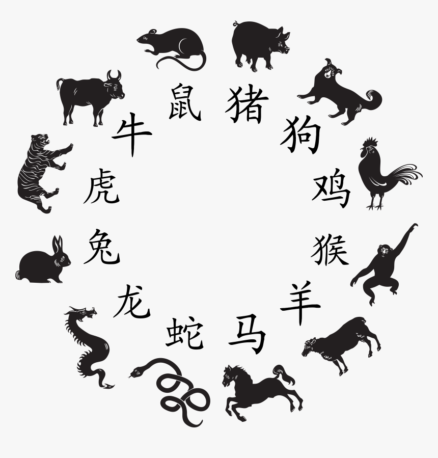 Transparent Chinese Zodiac Png Clipart Image - Chinese Zodiac Sign Art, Png Download, Free Download