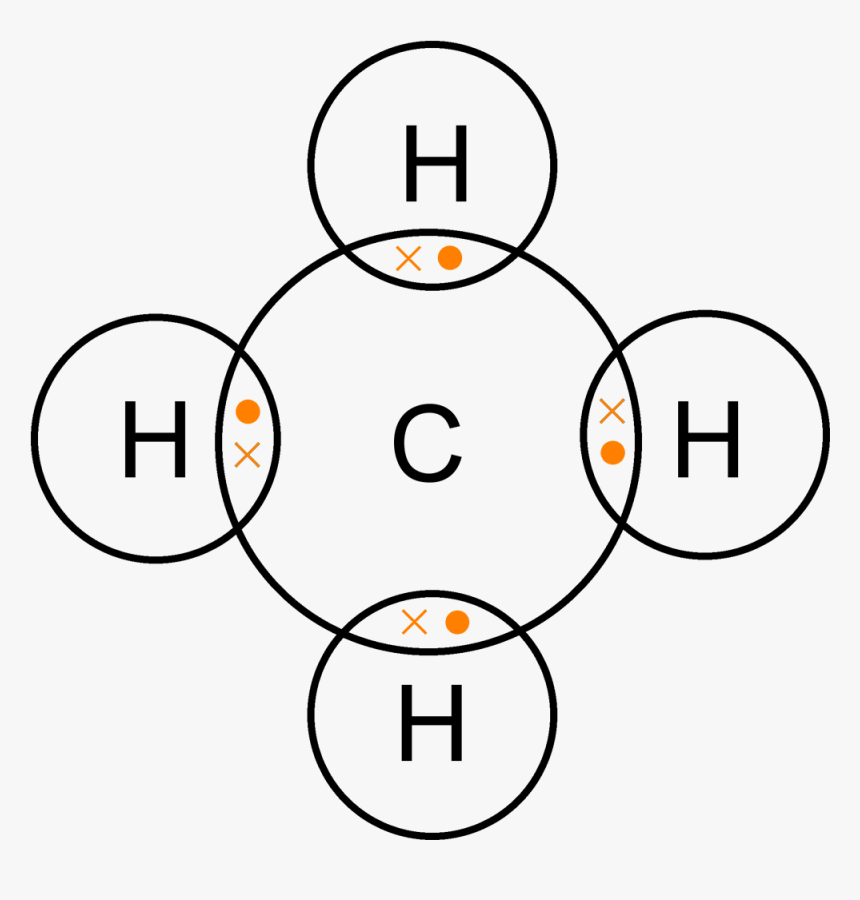 Methane 2d Dot Cross - Dot And Cross Diagram Of Ammonia, HD Png Download, Free Download