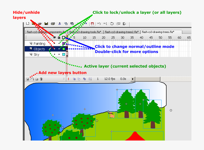 Working With Layers In Flash, HD Png Download, Free Download