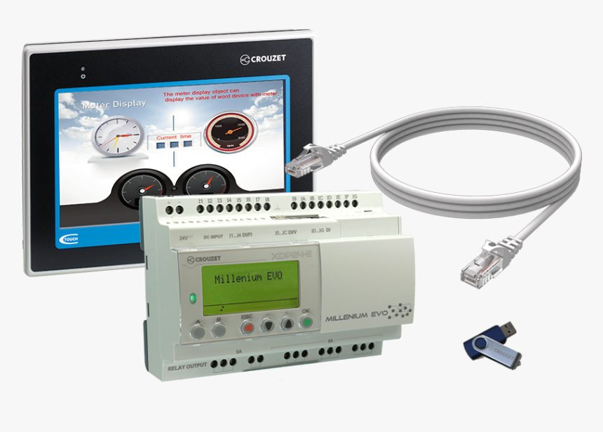 Transparent Ethernet Cable Png - Crouzet Millenium Evo, Png Download, Free Download