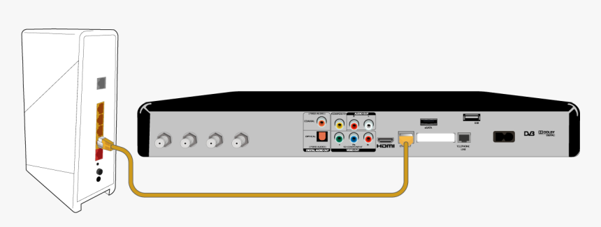 Foxtel Iq4 Rear Connections, HD Png Download, Free Download