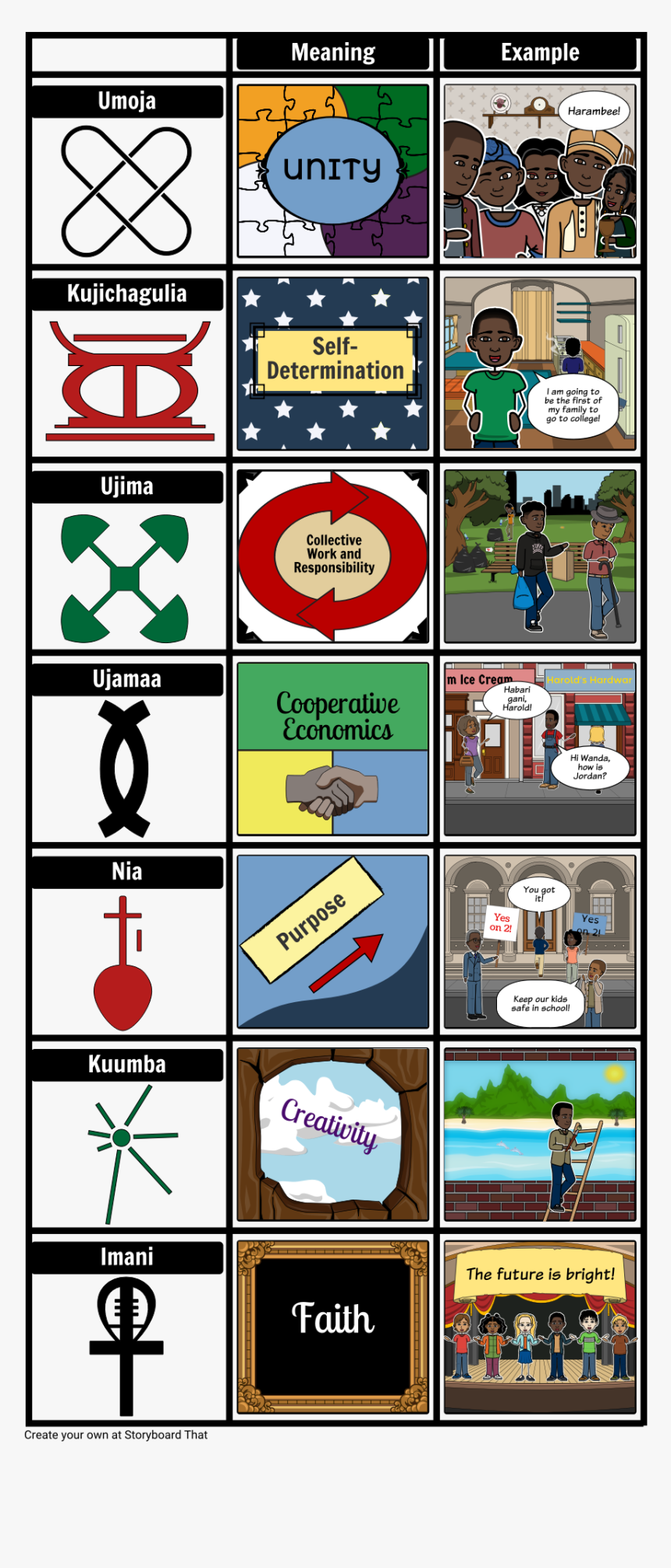 Simbolos De La Autodeterminación, HD Png Download, Free Download